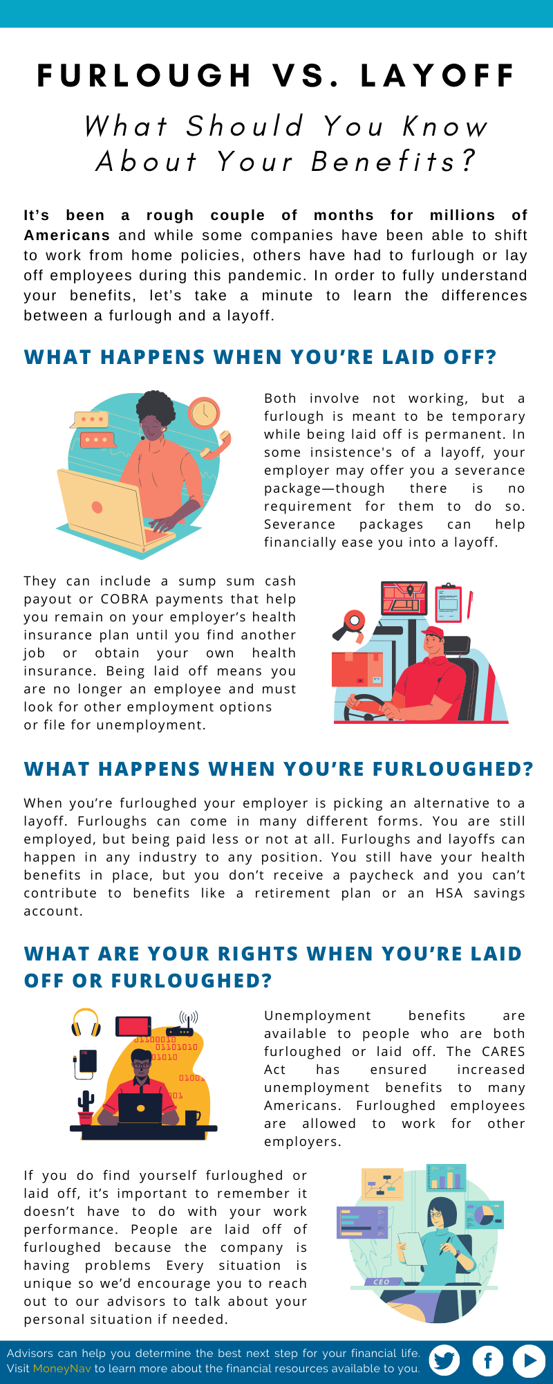 Furlough vs. Layoff infographic-1